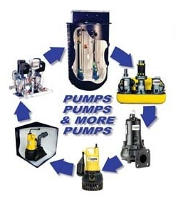 pump supply