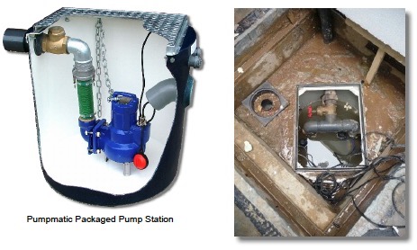 basement pumps