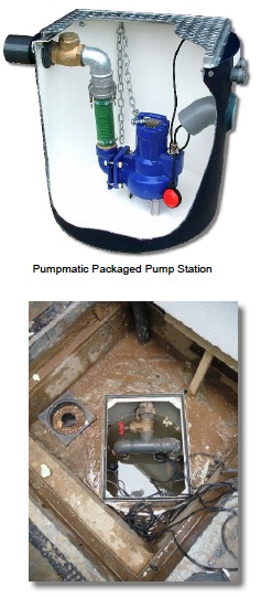 basement pumps