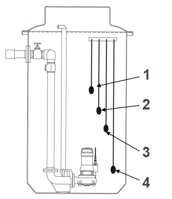 Pump-control-panel-drawing