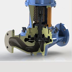 TGCL - End suction radial pump
